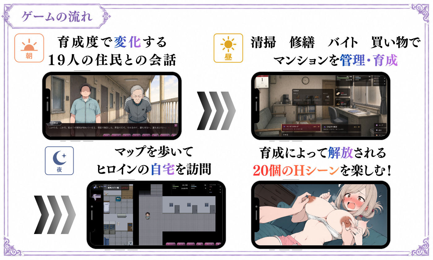 【探索育成型シミュレーション】背徳物件 〜生意気な住人を寝取り＆分からせでメス堕ちさせるマンション育成型ゲーム〜 サンプル画像4