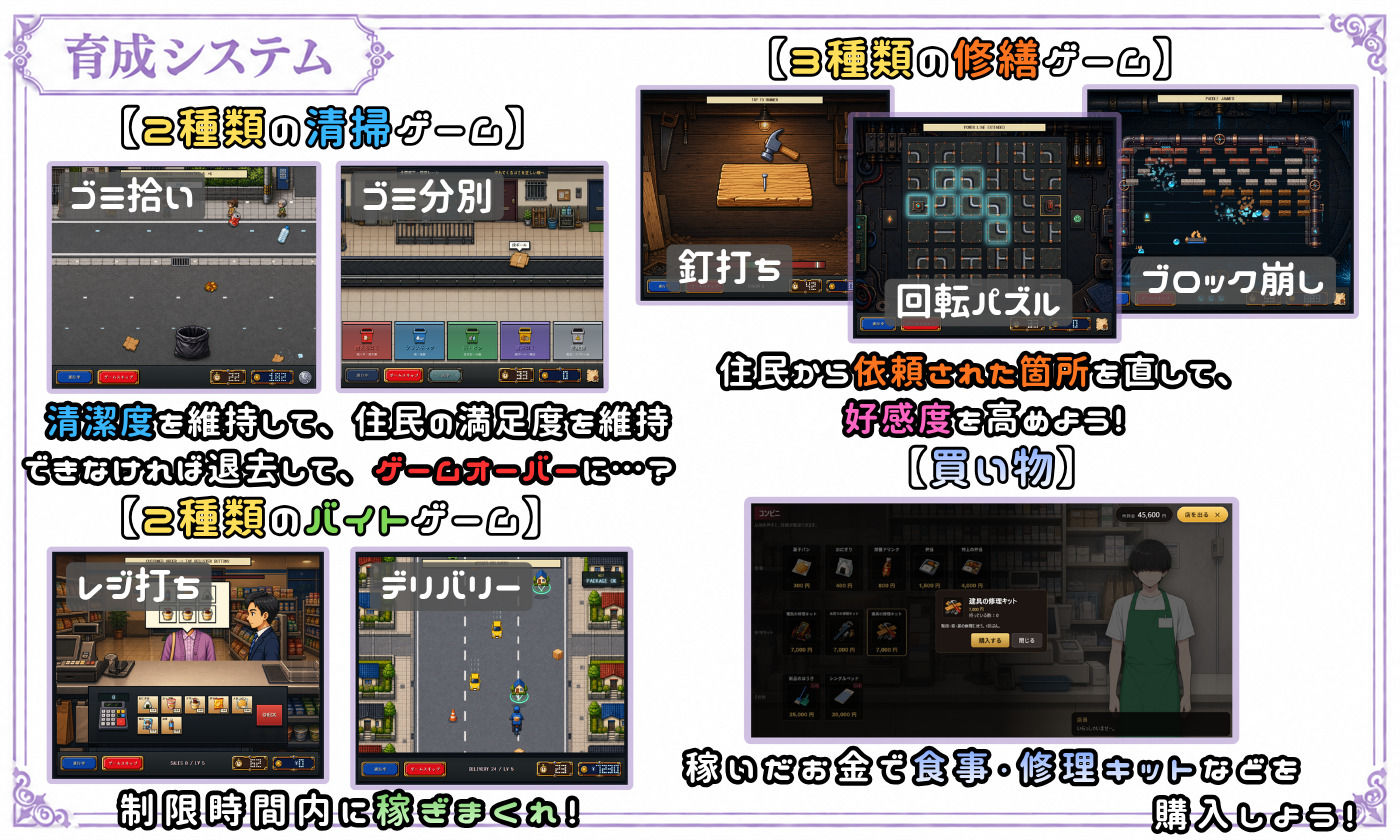 【探索育成型シミュレーション】背徳物件 〜生意気な住人を寝取り＆分からせでメス堕ちさせるマンション育成型ゲーム〜 サンプル画像5