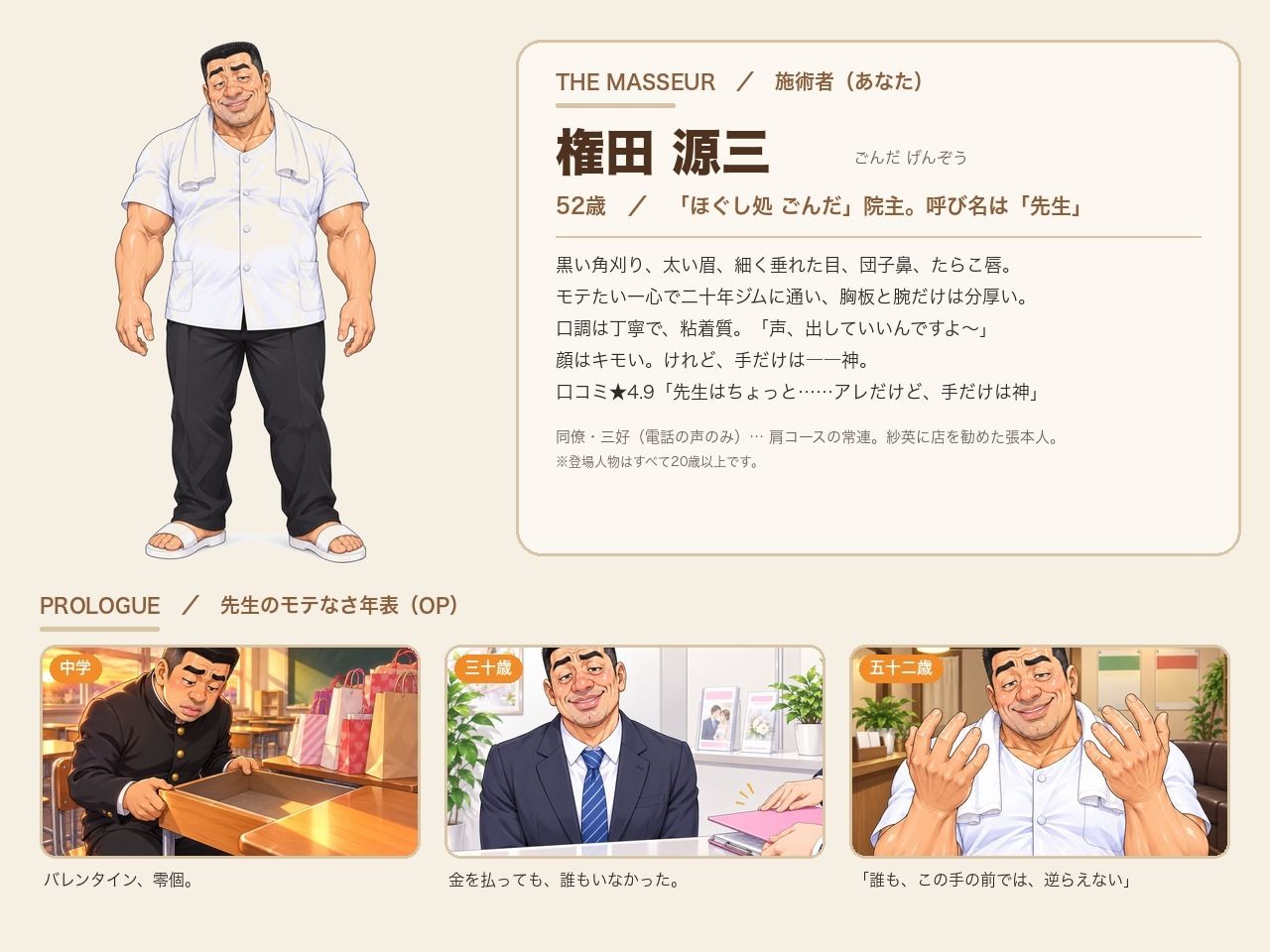 おじさんの手はゴッドハンド  〜篠宮紗英〜 サンプル画像3