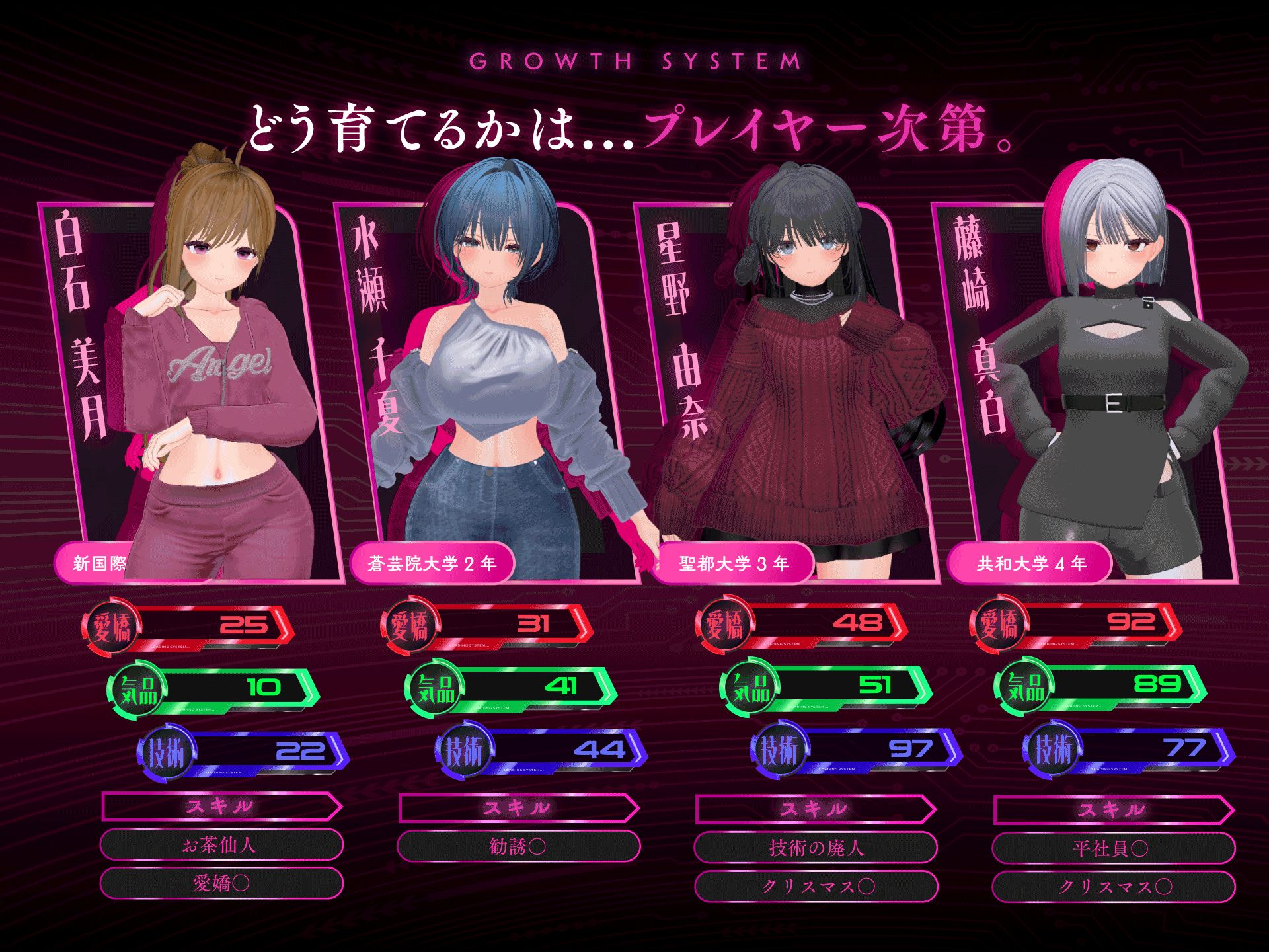パパ活パンデミクス – 女子大生ビッチ化計画 – サンプル画像3