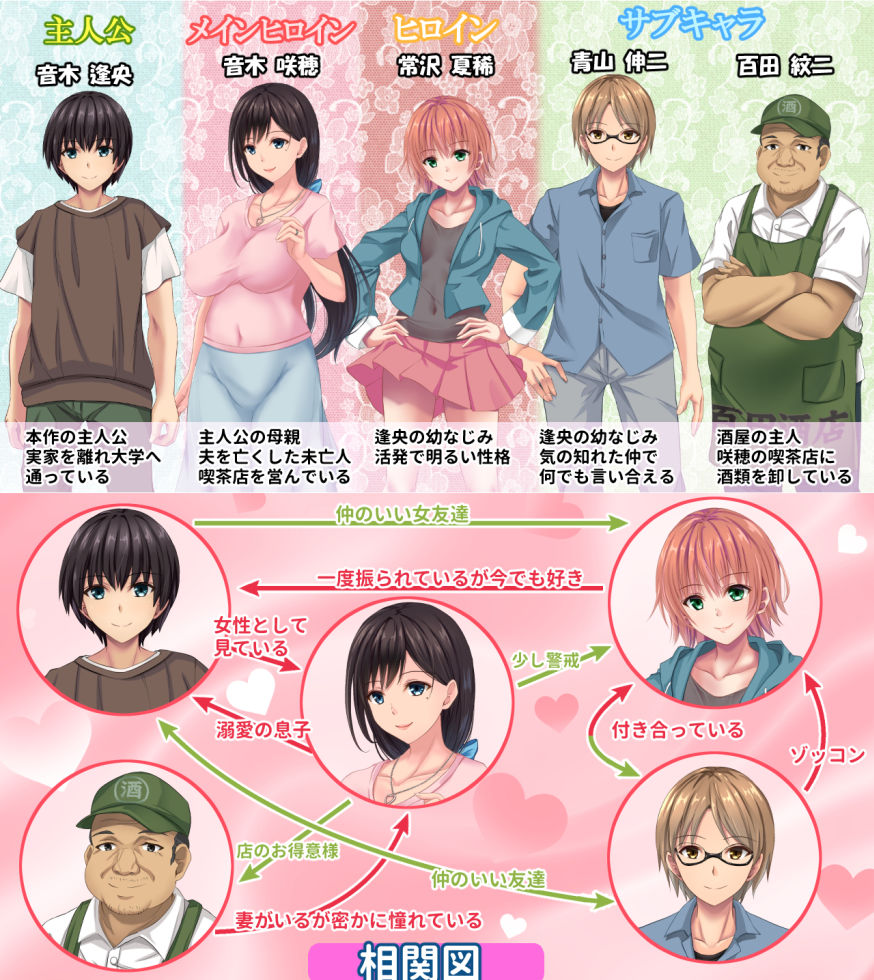 母うらら【早期購入特典付き版】 サンプル画像2