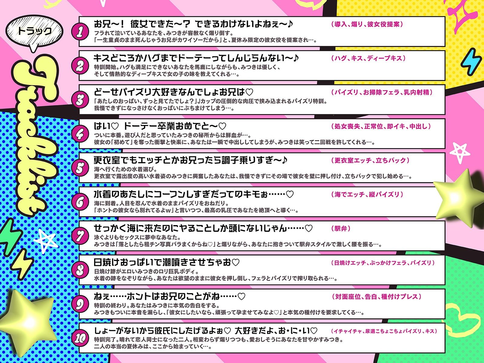 煽りメス○○みつきの夏休み限定・彼女役特訓搾精！〜ドーテーキモお兄にオスとしての自信つけさせてあげるぅ（はーと）〜（KU100収録作品） サンプル画像5