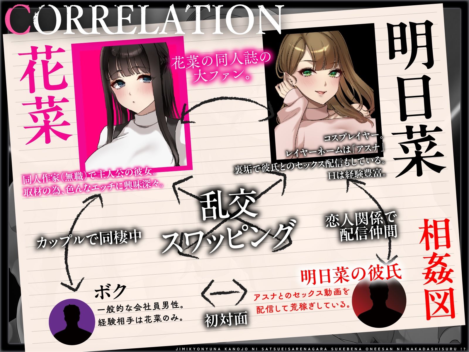 【NTR×恋人交換】生ハメ観察スワップH〜地味巨乳な彼女に撮影されながらスケベなお姉さんに中出しする！？ サンプル画像3
