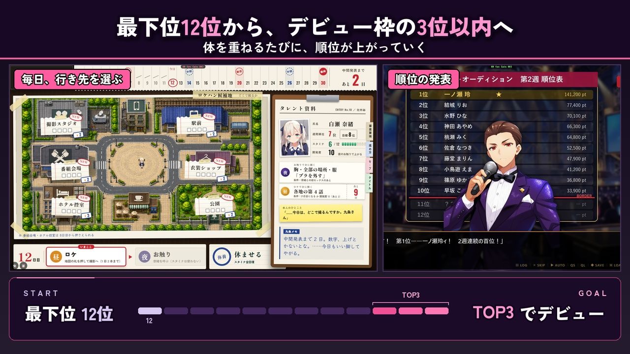 【お触りシミュレーション】LAST AUDITION ラストオーディション〜彼氏持ち底辺配信者が枕営業でオーディションを勝ち抜く30日間〜 サンプル画像8