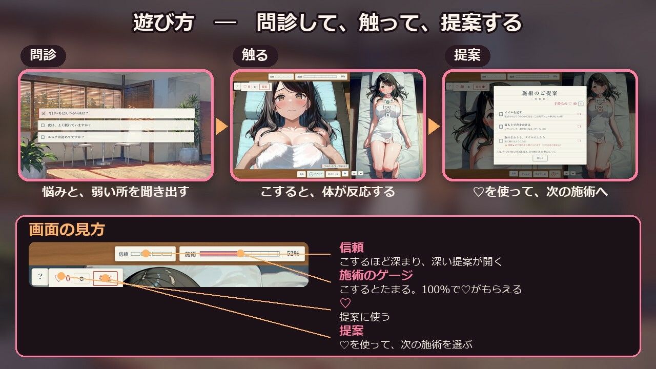 【ボイス・アニメ付き】夫に内緒でエステに通う真面目な人妻が、施術のたびに堕ちていく話 サンプル画像3