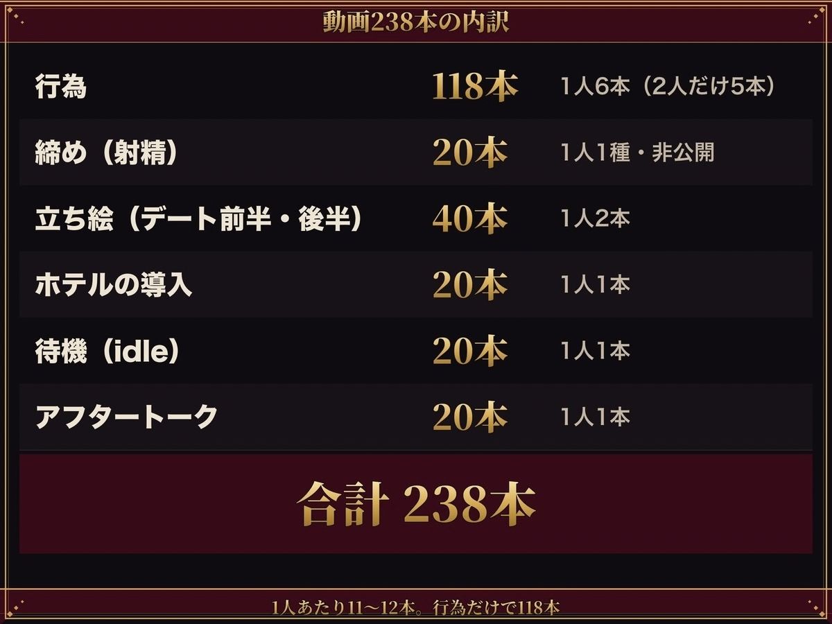 【実写系Hゲーム】ヤリマンしかいない出会い系アプリ2 〜スワイプして即ホテル〜 サンプル画像10