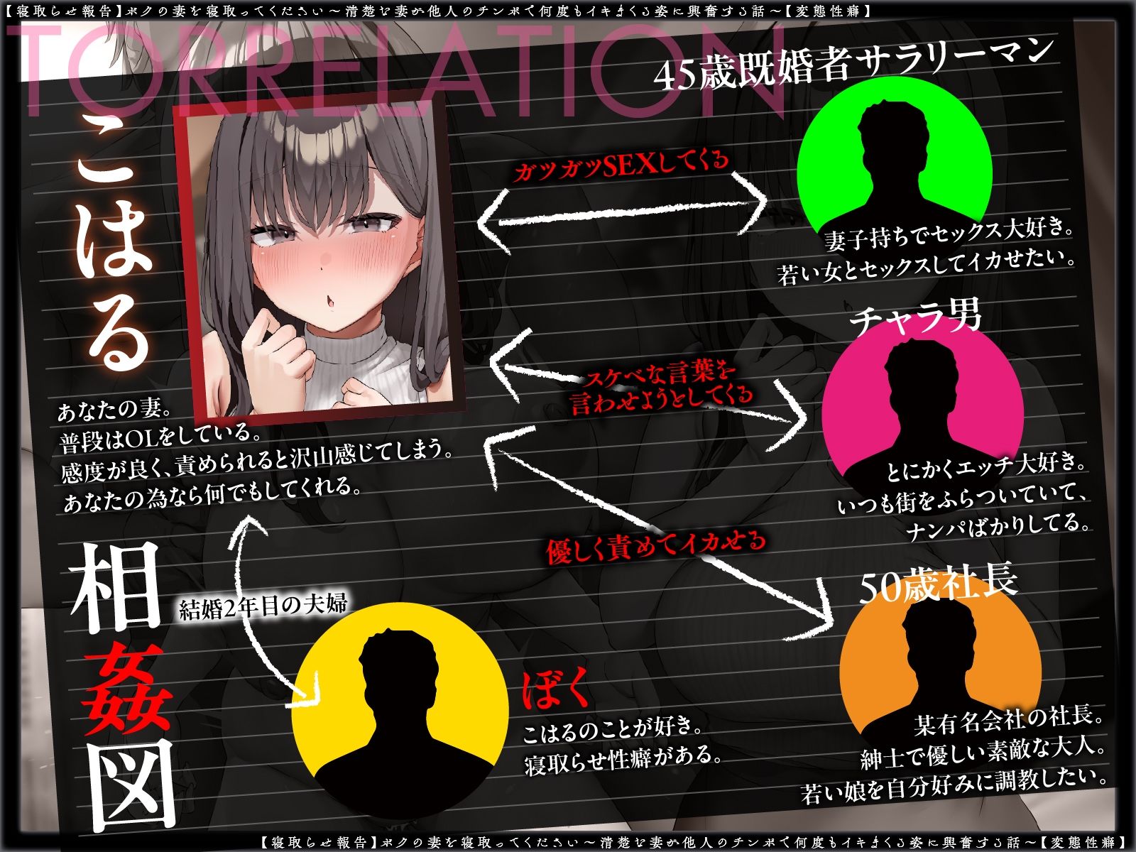 【寝取らせ報告】ボクの妻を寝取ってください〜清楚な妻が堕ちていく姿を見届ける3日間〜【電話越し＆目の前寝取られ】 サンプル画像3