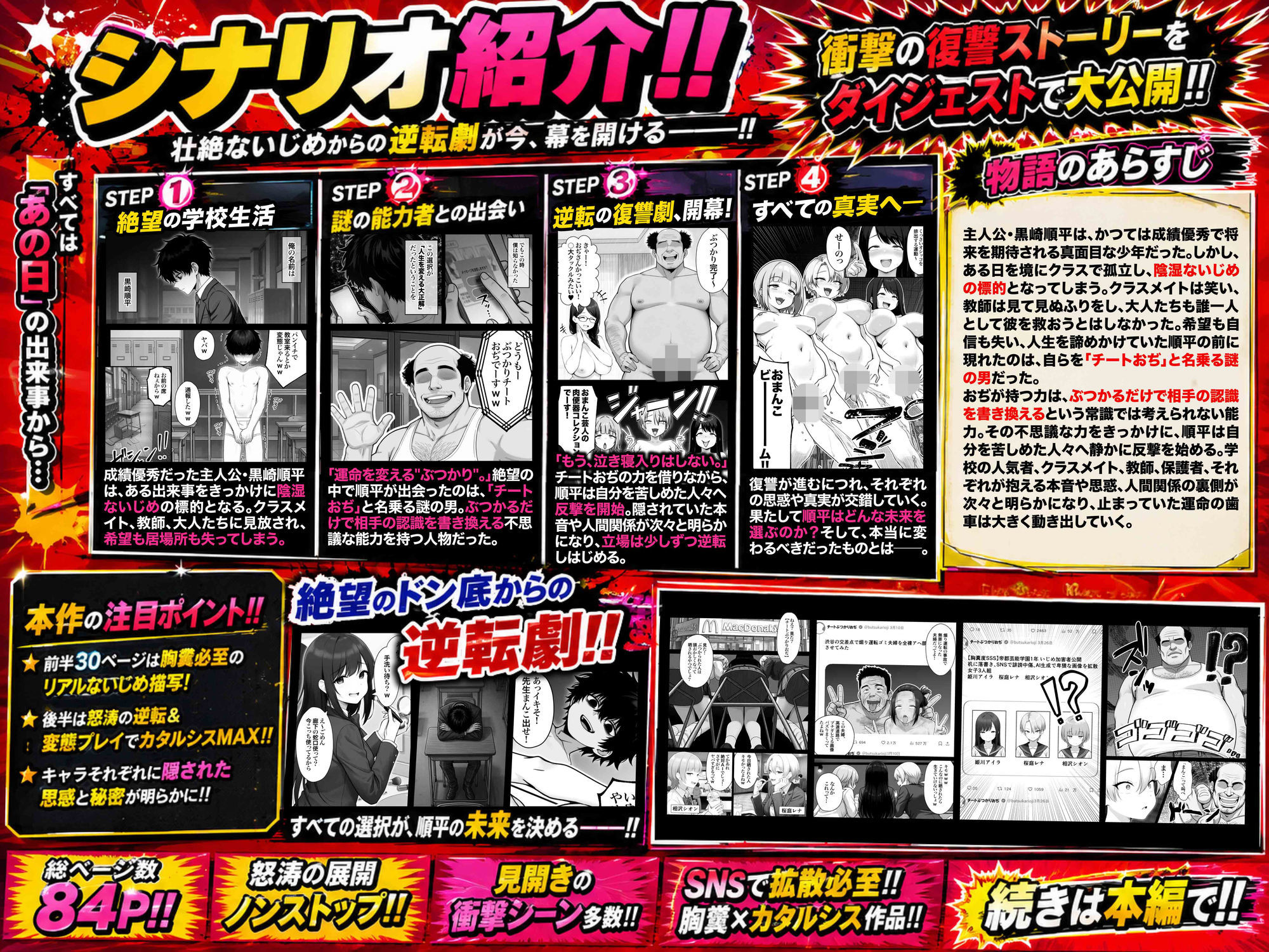 ぶつかりチートおぢEX 復讐代行！集団いじめ加害者を全員意識改変！アヘ顔Wピースさせてみた件〜 サンプル画像2