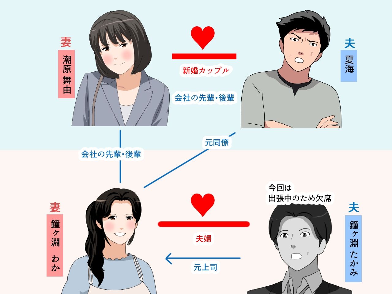 催●子作り代行サービス  1話＋2話  完全版 サンプル画像1