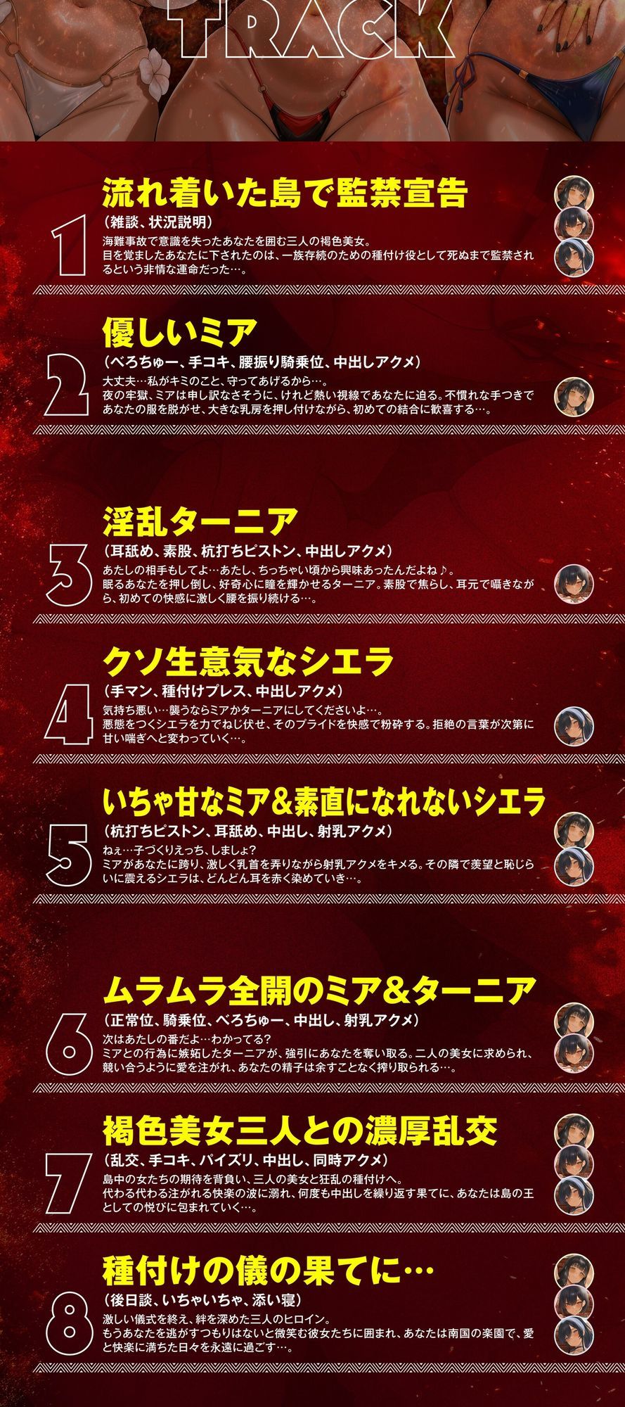 南国ハーレム〜女しか生まれない謎の因習島での監禁性活。そして王へ〜【KU100】 サンプル画像7