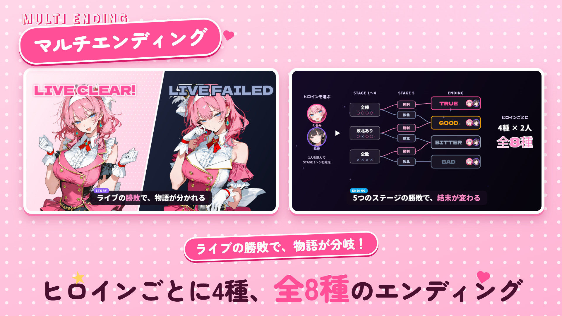 地下アイドルは売れるためには！ サンプル画像5