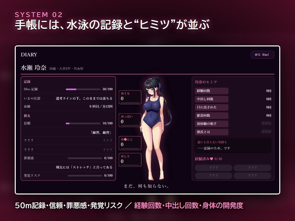 夜練 〜水泳部の彼女は記録のために、今夜もコーチと夜の練習を〜 サンプル画像4