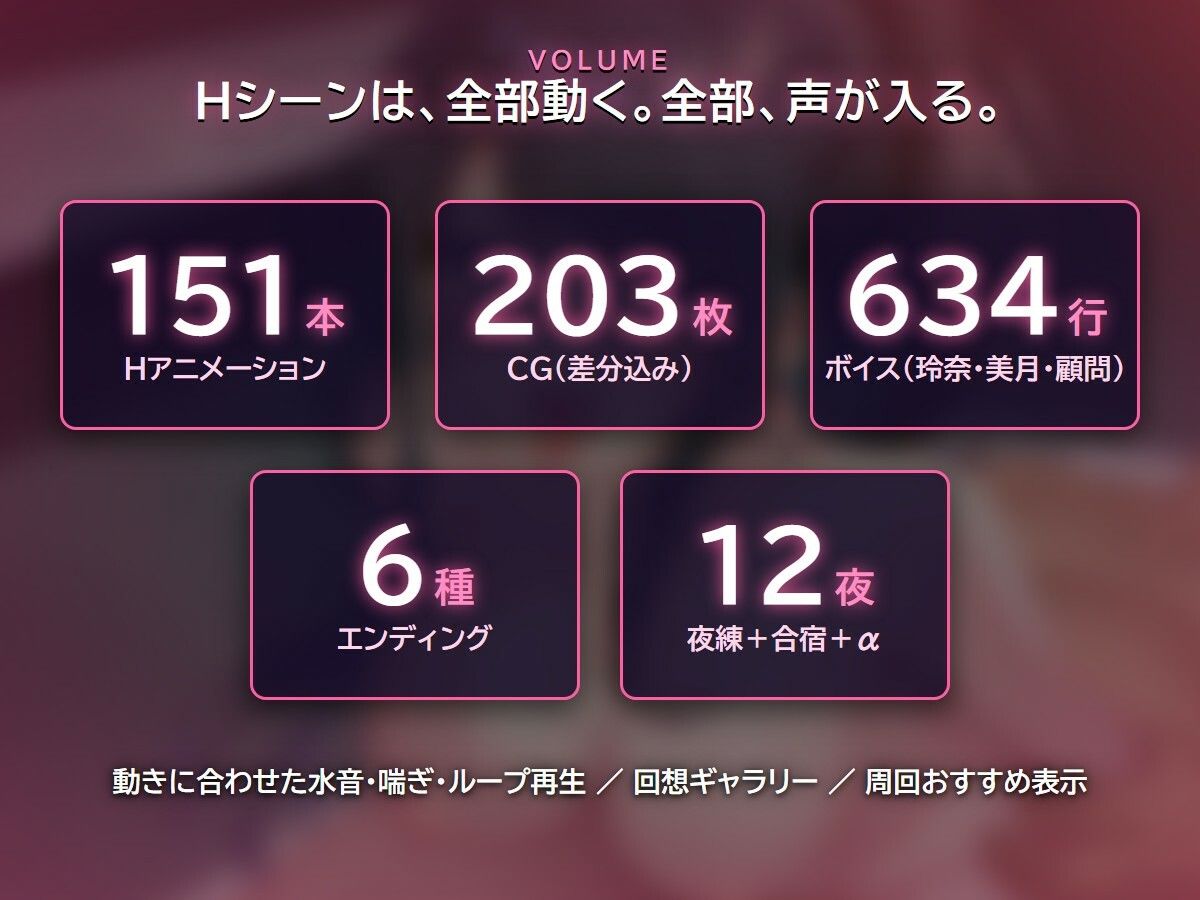 夜練 〜水泳部の彼女は記録のために、今夜もコーチと夜の練習を〜 サンプル画像6