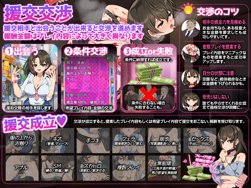 家出娘の援交生活SIM サンプル画像3
