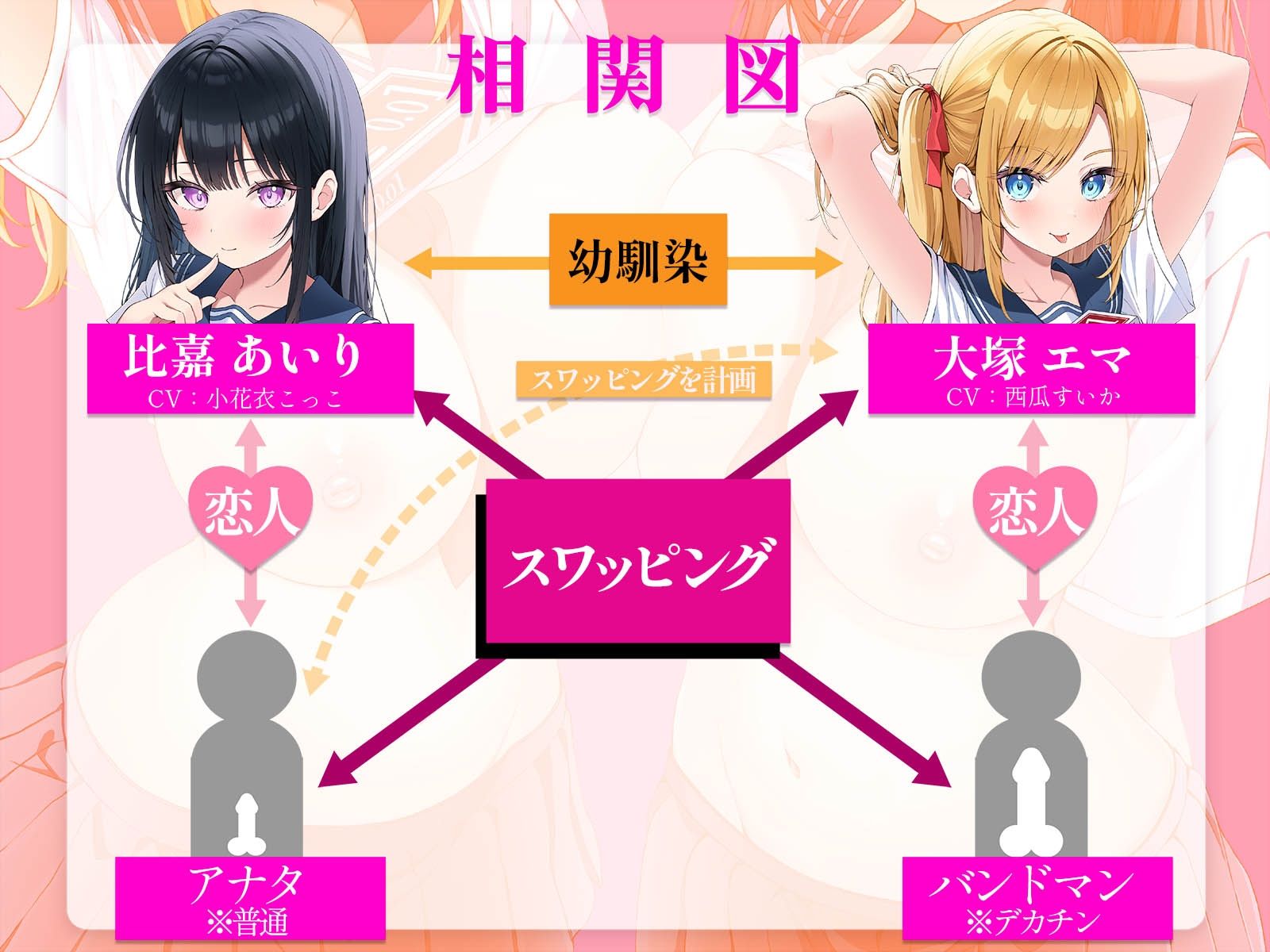 寝取られスワッピング〜結婚を約束した最愛清楚カノジョがヤリチン男に調教されて寝取られるまで〜 サンプル画像3