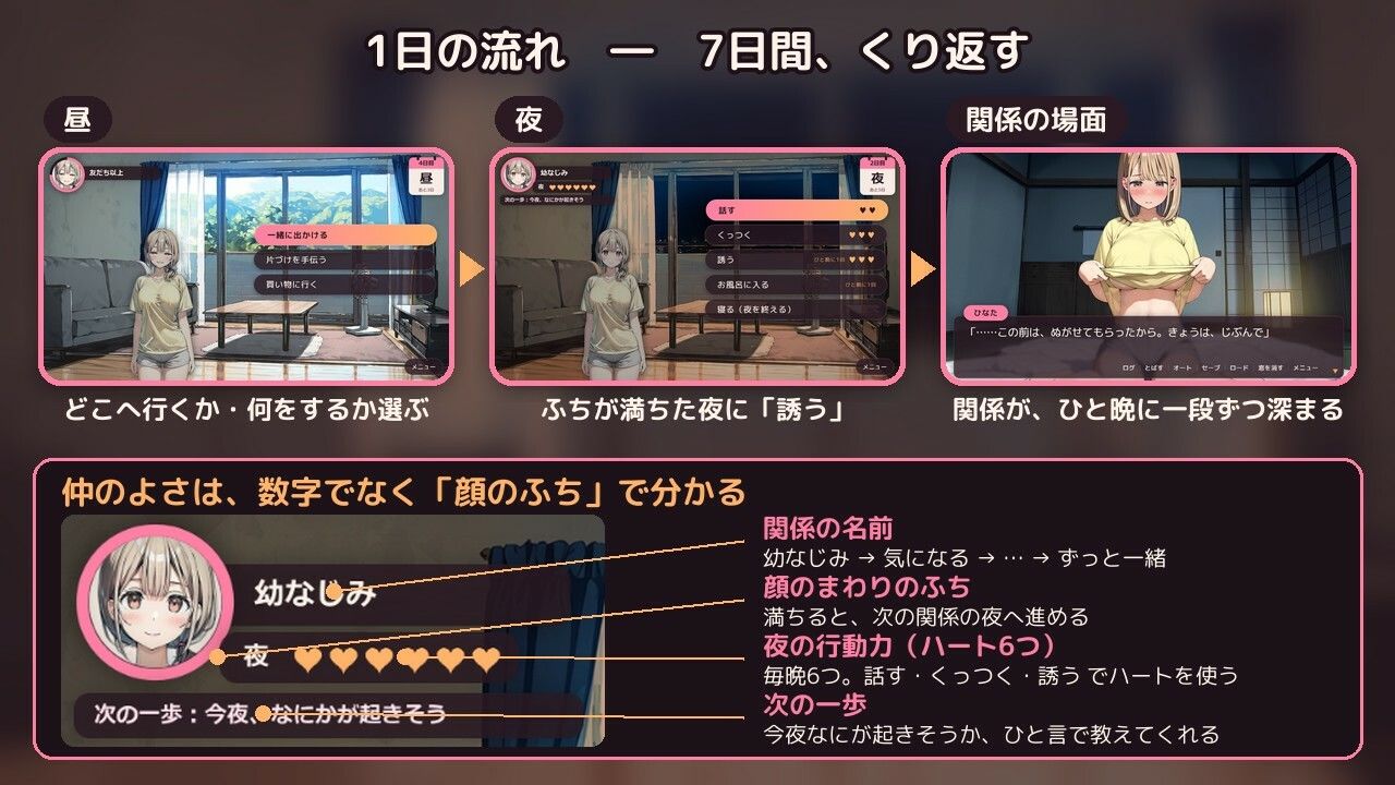 幼なじみと7日間だけ同居したら、友だちでいられなくなった話 サンプル画像2