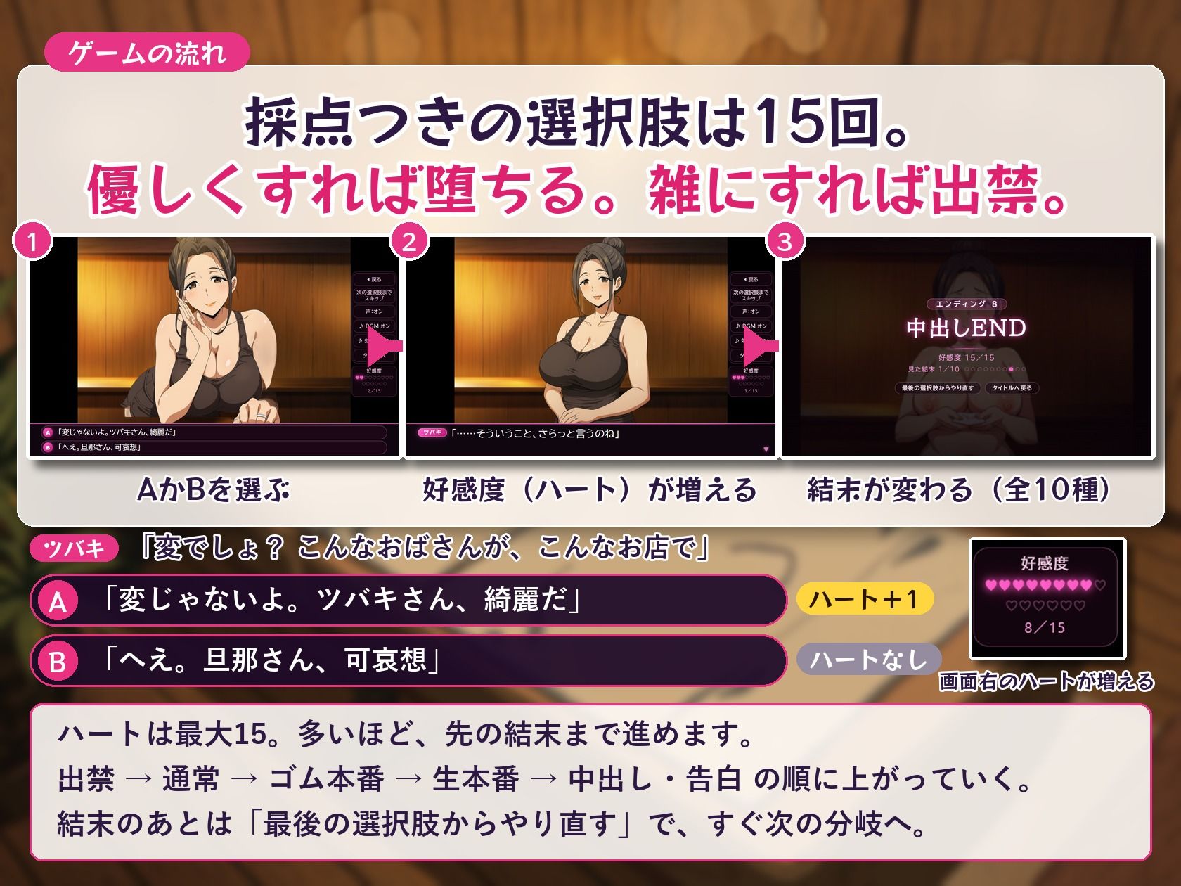 本番NGの人妻メンズエステでどこまでヤレる？-人妻セラピストに中出しか出禁か-【マルチエンディングADVゲーム】 サンプル画像3