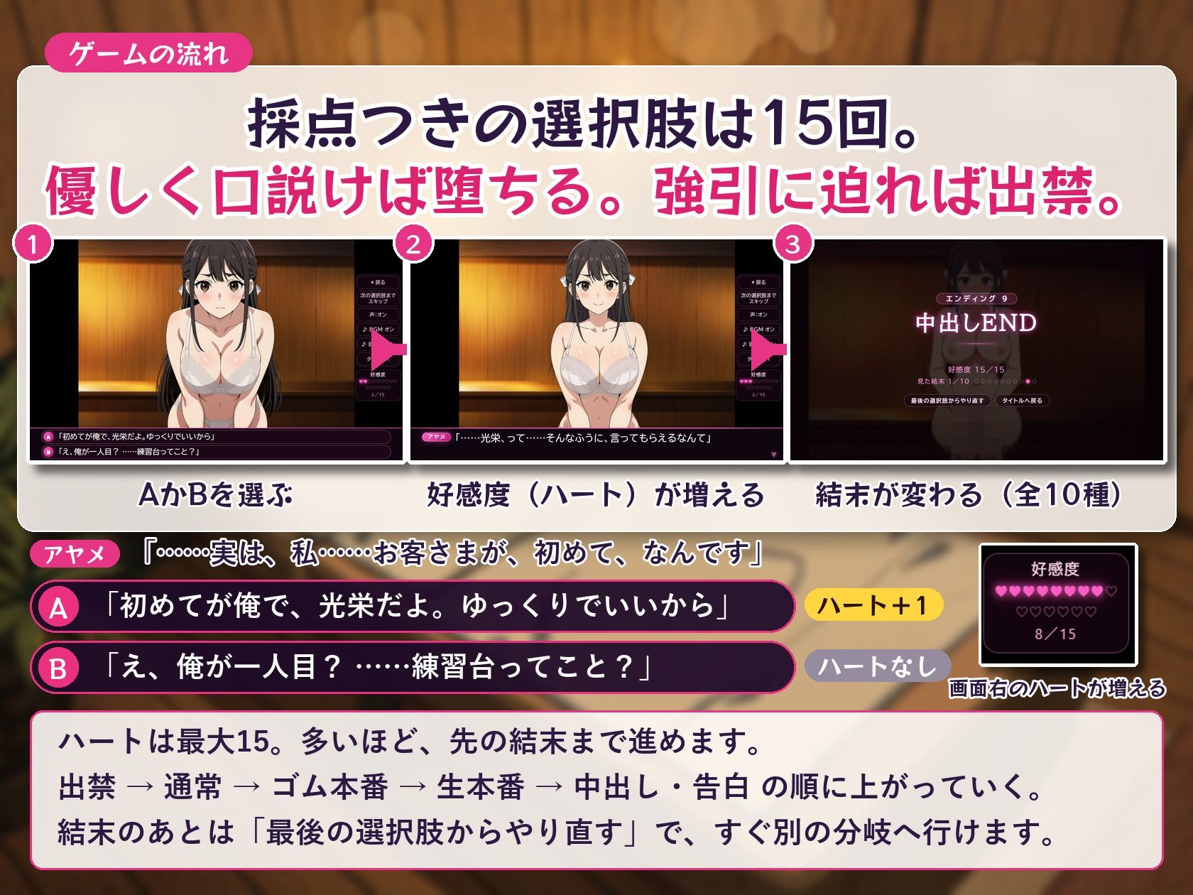 本番NGの清楚系メンズエステでどこまでヤレる？-ウブな新人セラピストに中出しか出禁か-【マルチエンディングADVゲーム】 サンプル画像3