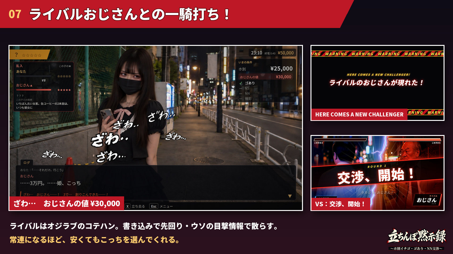 立ちんぼ黙示録 〜ホ別イチゴ・ゴあり・NN交渉〜 サンプル画像7