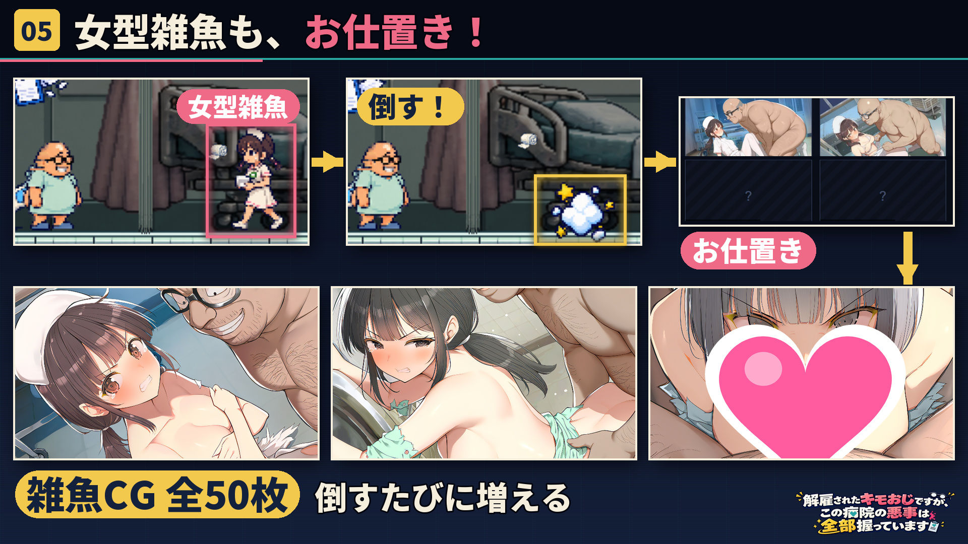解雇されたキモおじですが、この病院の悪事は全部握っています〜さあお仕置きの時間です〜 サンプル画像5
