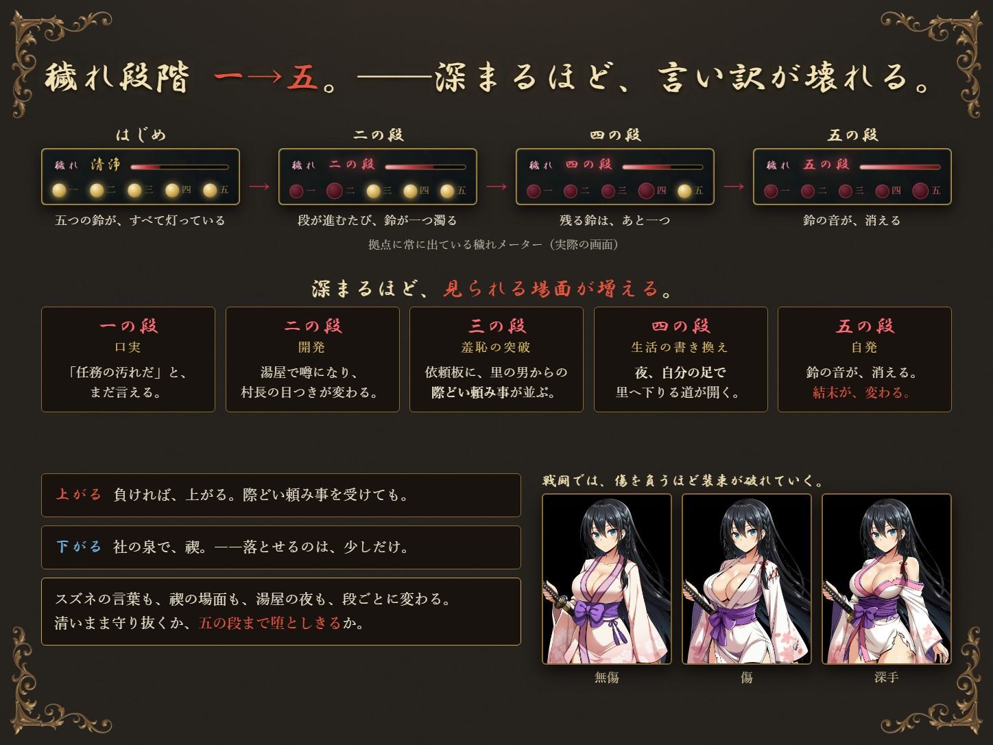 鈴の音が、消える頃には 〜退魔くノ一と、堕ちゆく巫女〜 サンプル画像5