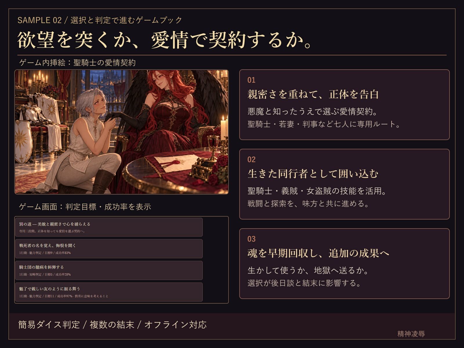 黒翼の誘惑者リゼル 〜女悪魔の誘惑と売魂契約〜 サンプル画像2